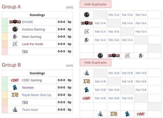 S15瑞士轮首日LPL分组分析与前景展望