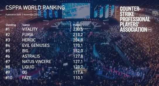 庆祝十周年 王者荣耀孙权首款皮肤限时6元特惠