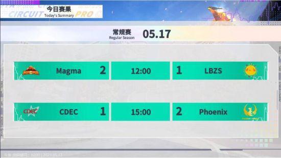 中国电竞产业崛起背后的机遇与挑战