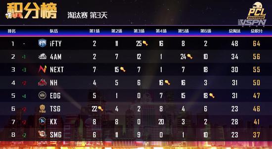 2026 KPL春季赛决赛前瞻与痛楼合作开放